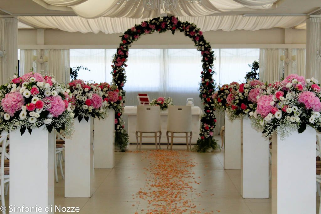 Scopri di più sull'articolo “Mamma si sposa di nuovo”